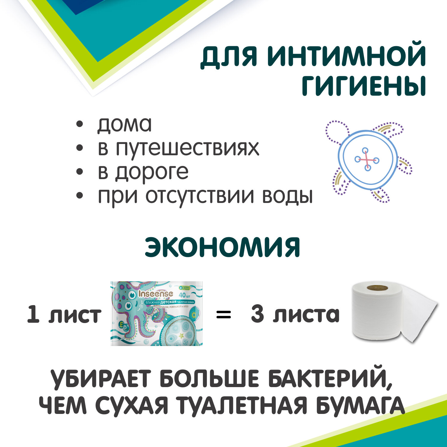 Бумага туалетная влажная детская Inseense 40шт Гранд А.В. ООО - фото №2