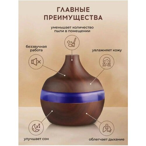 Увлажнитель воздуха Аромадиффузор 99000₽