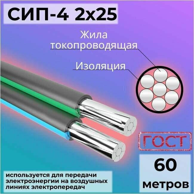 фото Провод для ЛЭП СИП-4 0,66/1 кВ ГОСТ 31946-2012