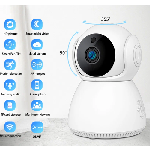 Беспроводная IP камера SV090 поворотная Wi-Fi видеокамера с ночным видением камера с удаленным доступом 318800₽