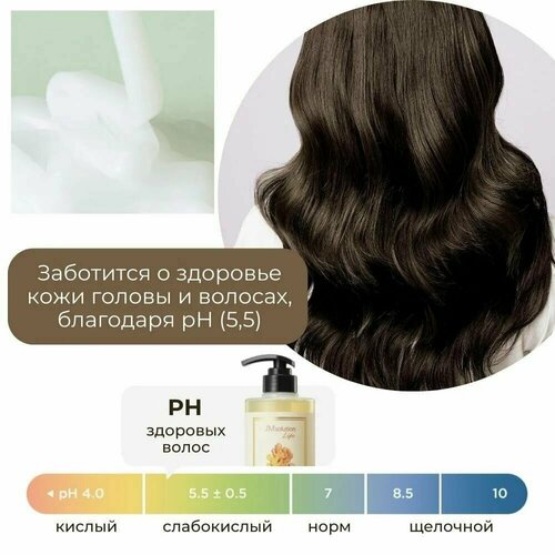 JMSolution Treatment Life Prime Gold Libre Маска для волос с экстрактом золота 500 мл