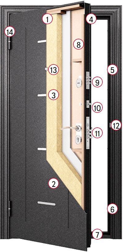 фото Torex Стальная дверь Torex Delta–M 112
