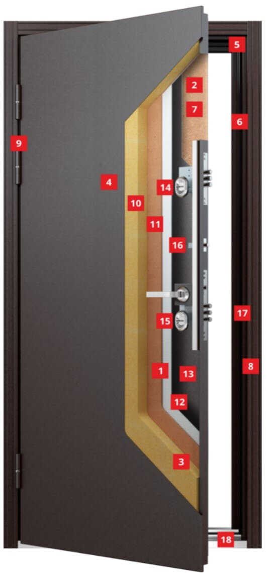 фото Torex Стальная дверь Torex Snegir 45 PP