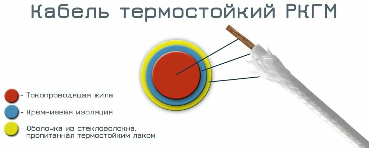 Провод силовой термостойкий РКГМ-4, 1 метр - фотография № 3