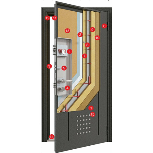 Стальные двери Torex Super Omega 10
