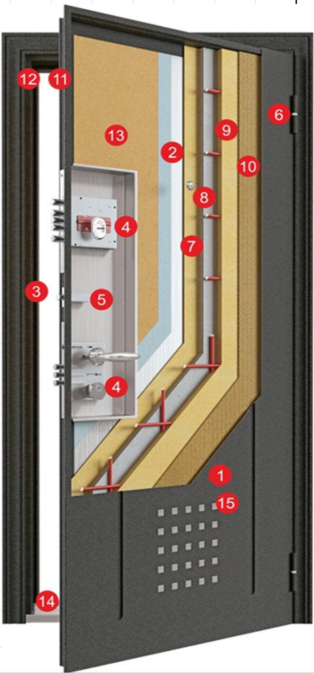 фото Torex Стальная дверь Torex Super Omega 10