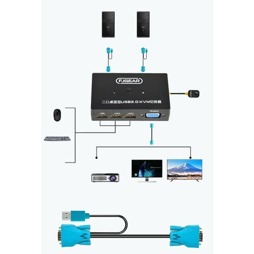 KVM switch 2-1 VGA+USB свитчер-переключатель c выносной кнопкой и полным комплектом соединительных кабелей