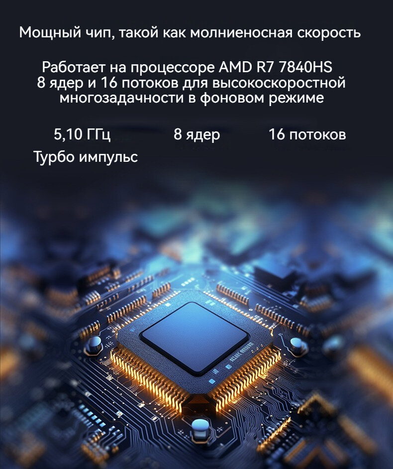 Мини ПК BRENUC N7P AMD Ryzen 7 7840HS, AMD Radeon 780M Graphics, Нет памяти, нет жесткого диска), тёмно-синий — фото 1