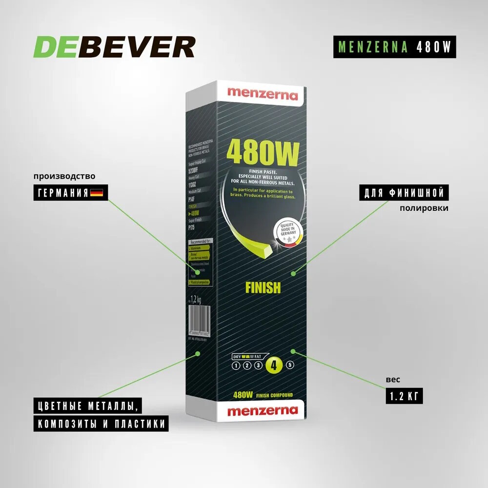 Твердая полировальная паста Menzerna 480W для финишной полировки цветных металлов и пластика 1.2 кг