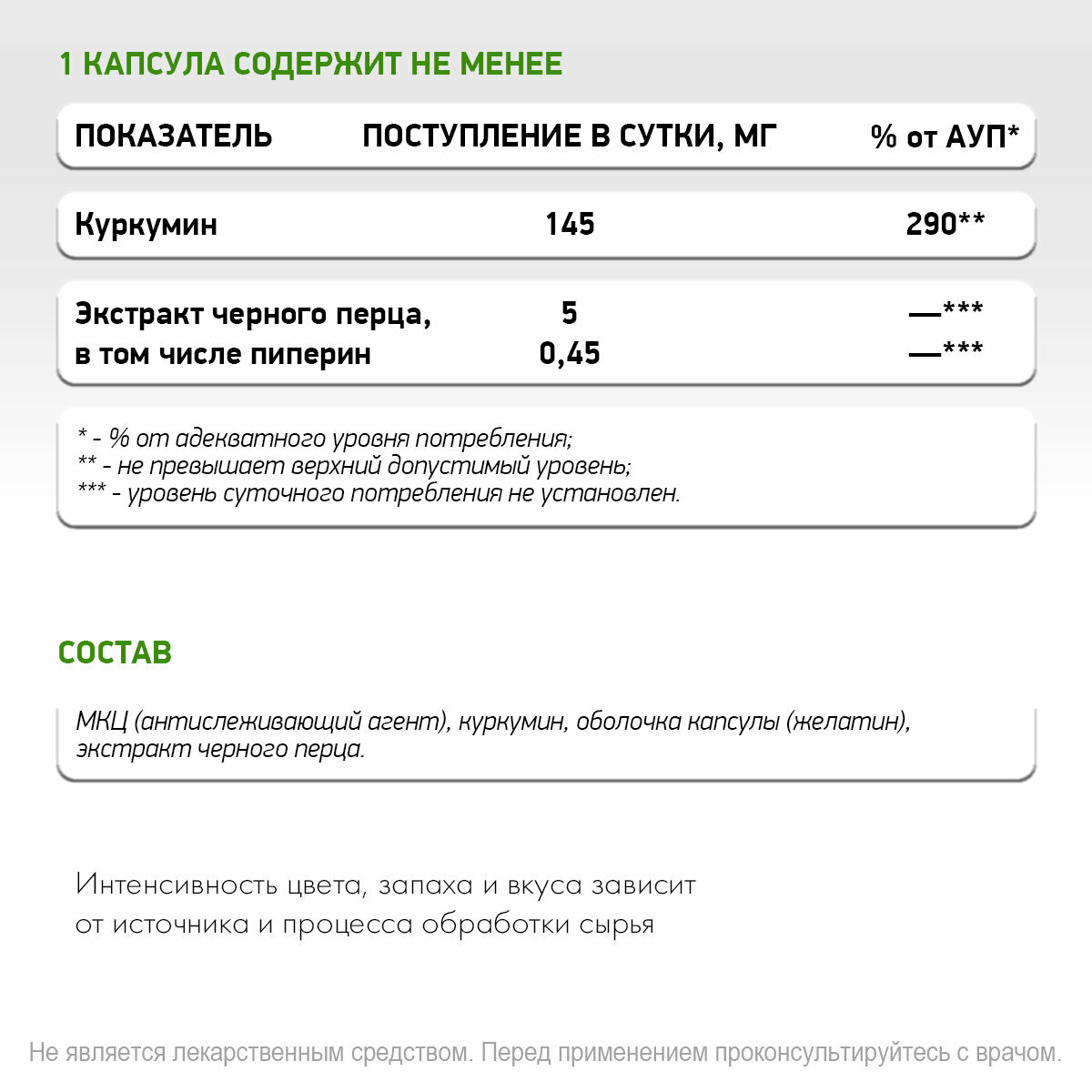 Бад Для Укрепления Иммунитета БАД Куркумин с Экстрактом черного перца NaturalSupp Для суставов и иммунитета 60 капсул