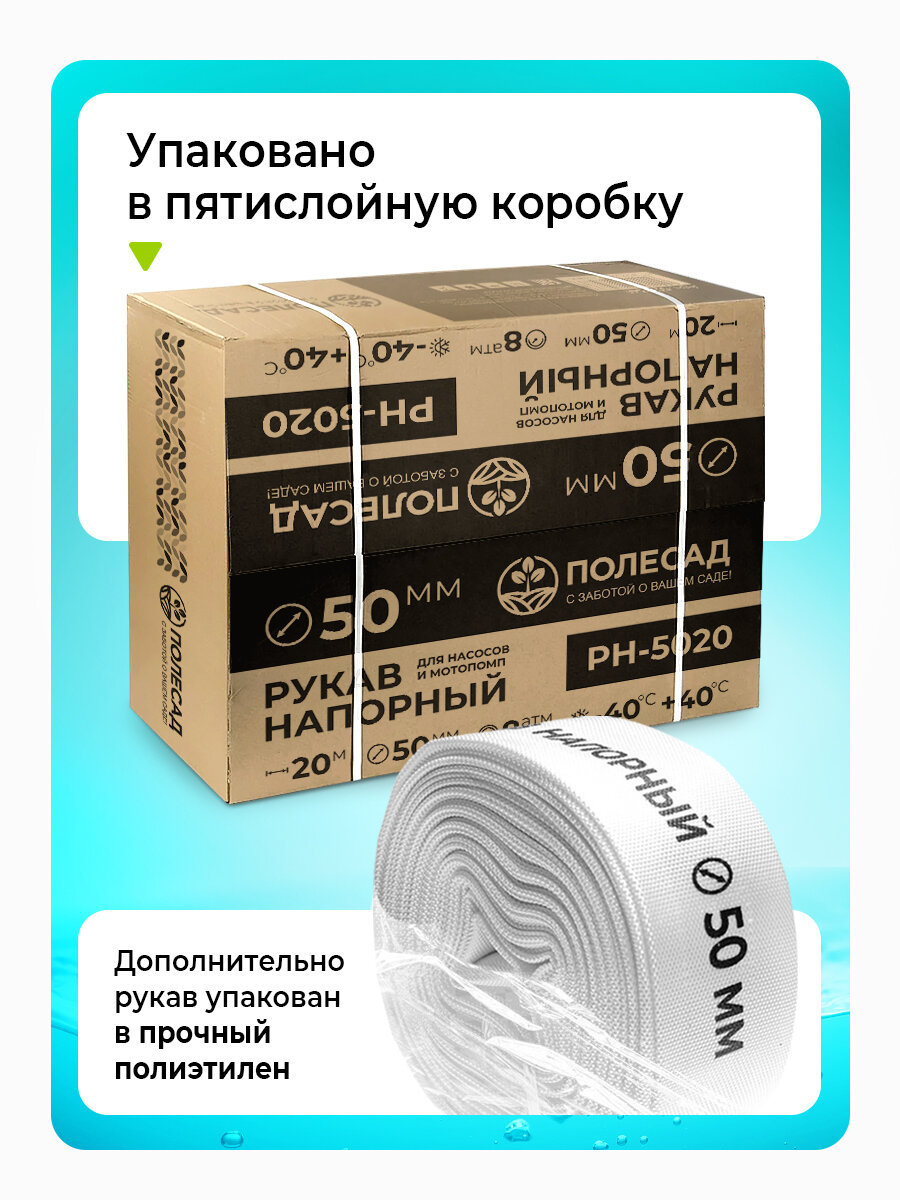Шланг поливочный (ПВХ)/ рукав напорный для дренажного насоса и мотопомп ПОЛЕСАД 50мм (2"), 20м — фото 1