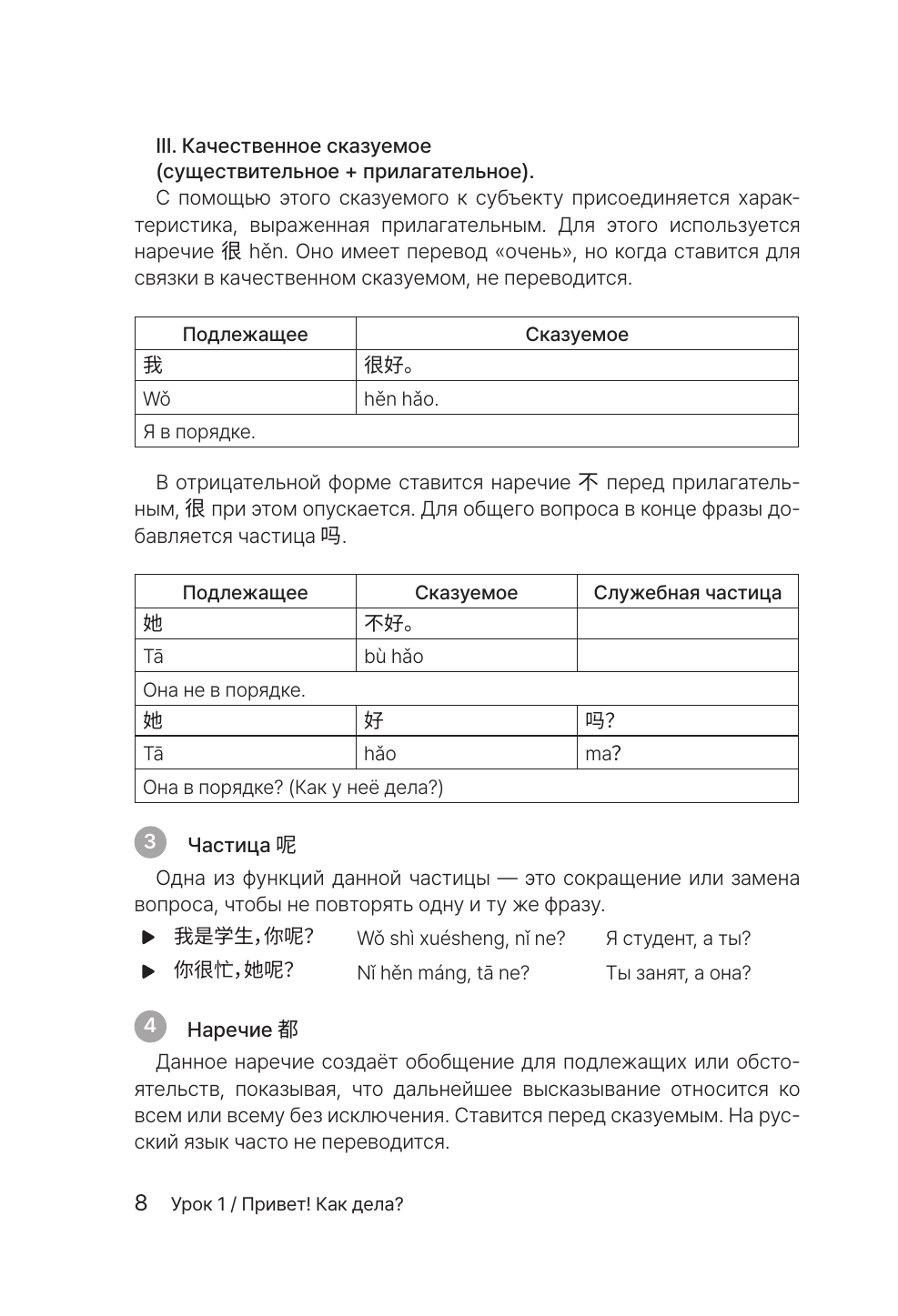 HSK 1: Развиваем письменную речь для сдачи экзамена