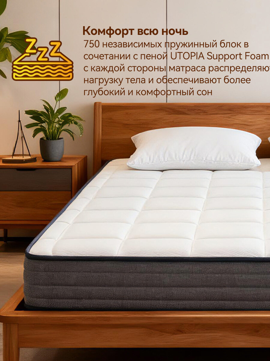 Матрас MINP, Двуспальный матрас160см x200см, ортопедический, 22см