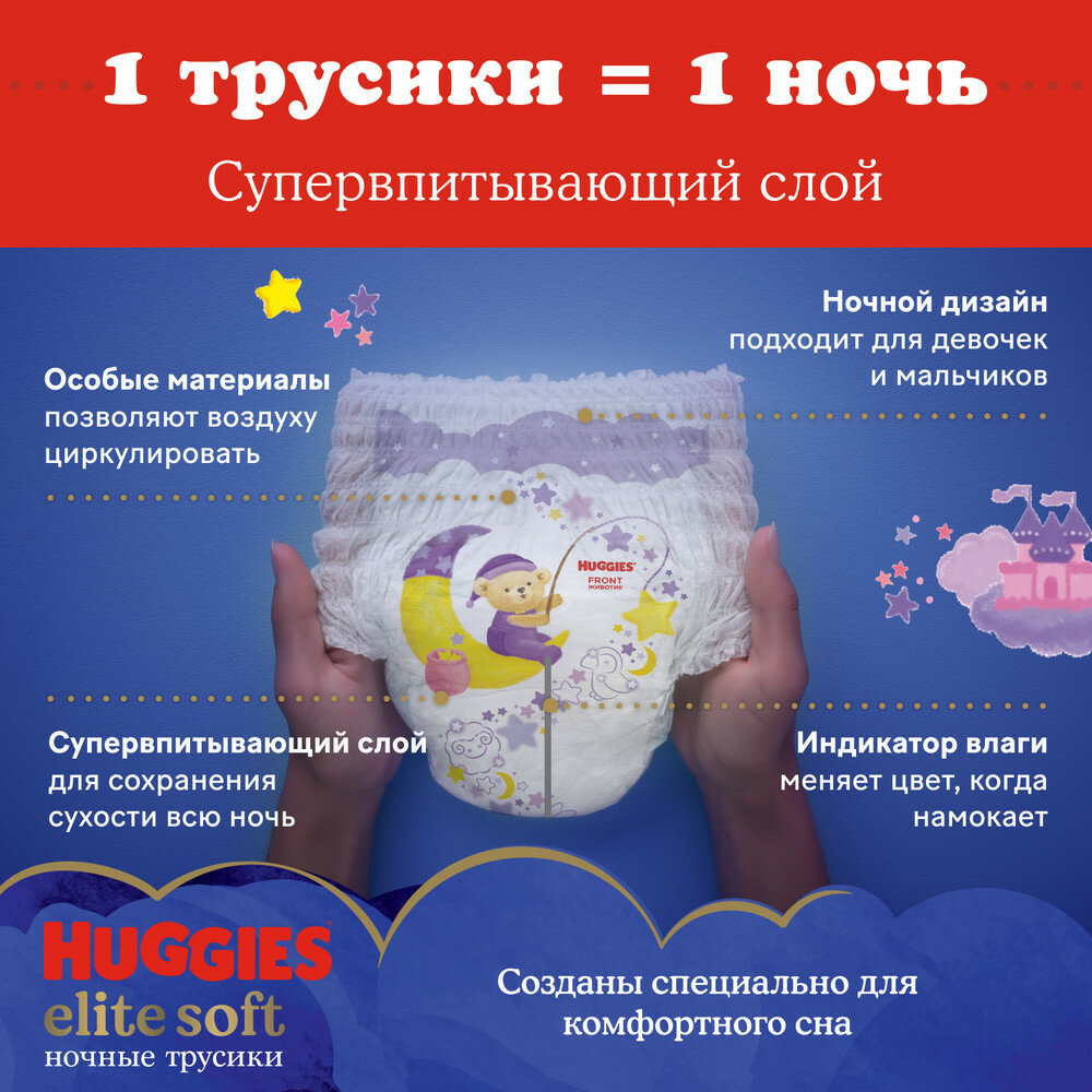 Подгузники-трусики Huggies Elite Soft Overnites 4 (9-14 кг), 19 шт. - фото №5