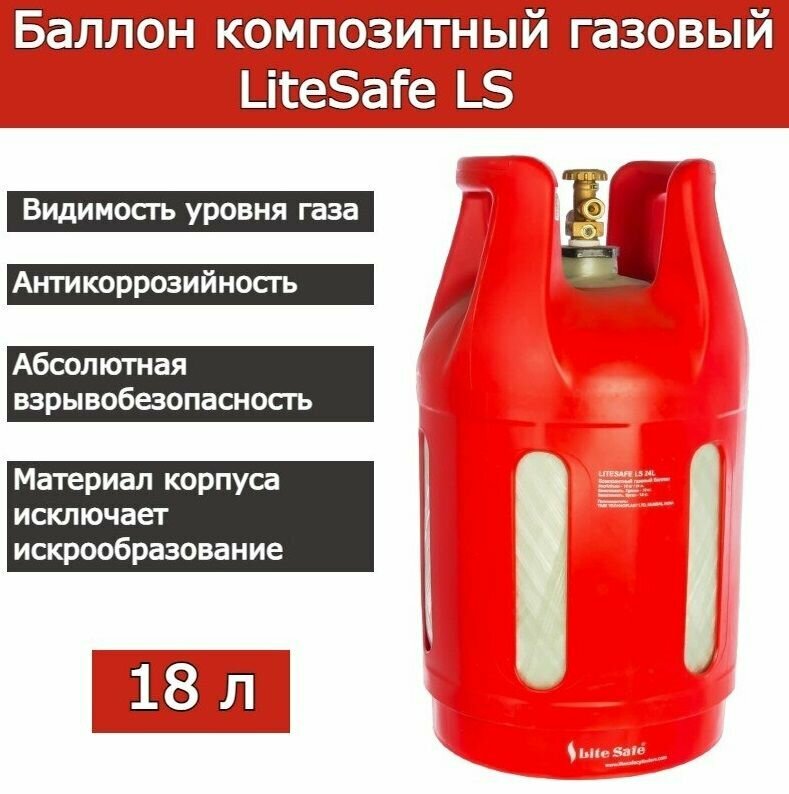 Баллон композитный LITESAFE