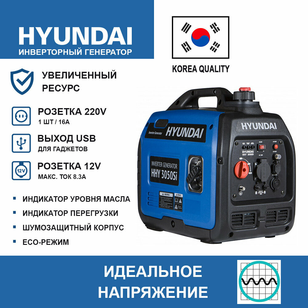 Генератор инверторный бензиновый Hyundai HHY 3050Si 3.3 кВт, бензогенератор , электростанция