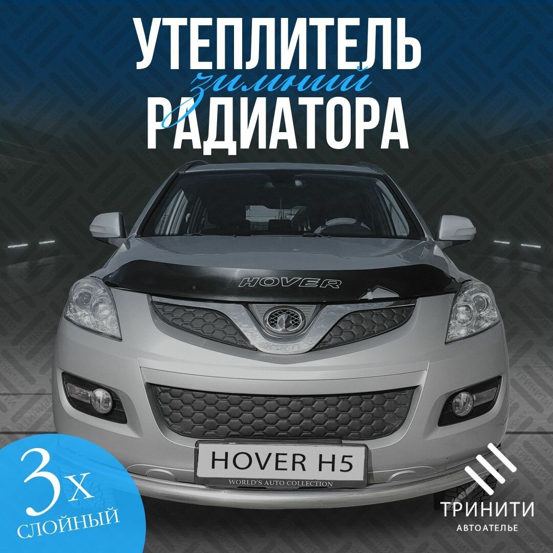 Утеплитель радиатора
