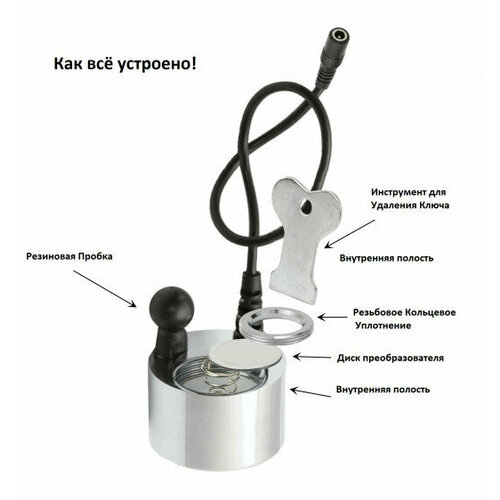 Диафрагма для парогенератора 3D камина 59000₽