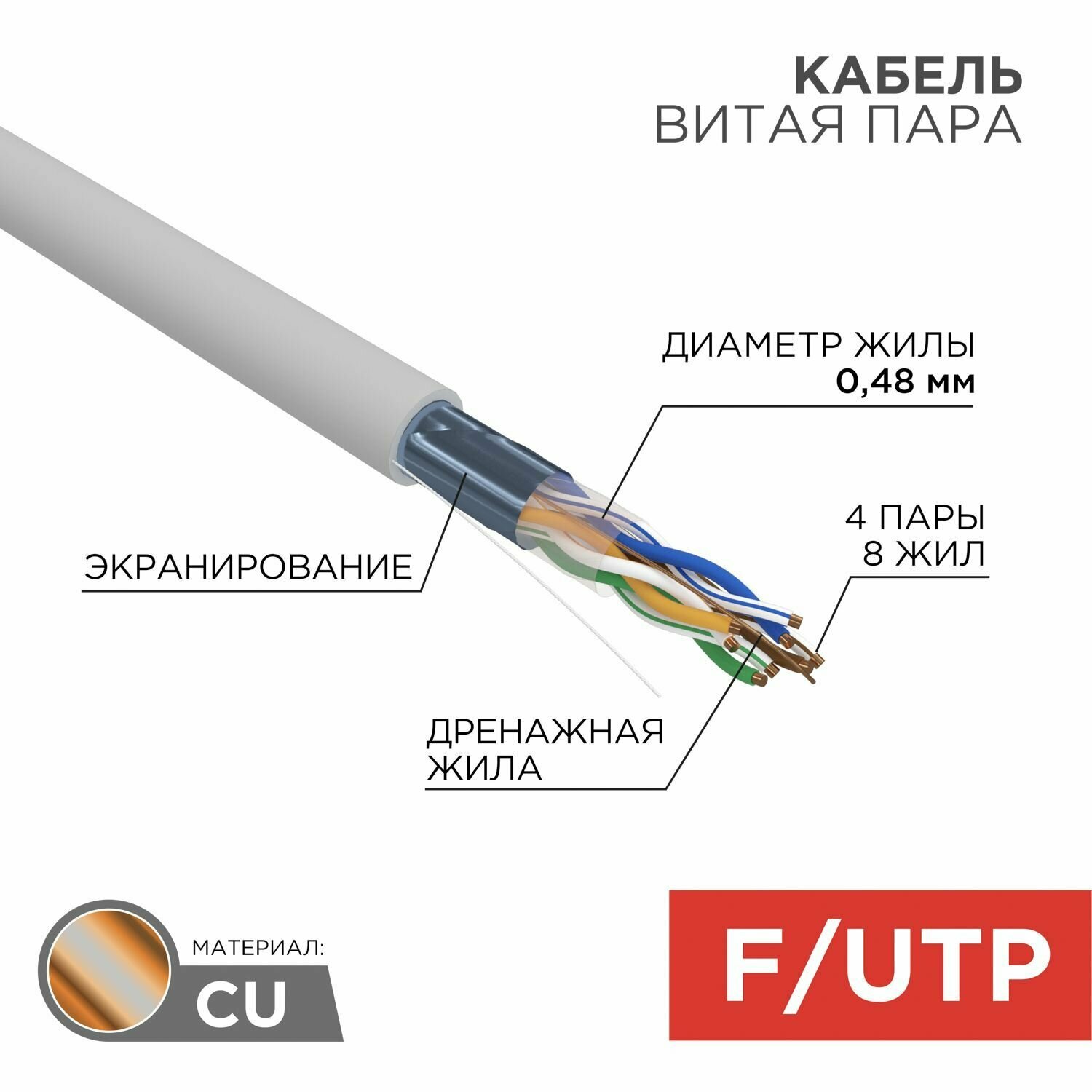 Кабель провод витая пара омедненный F/UTP,5е 100м PROconnect