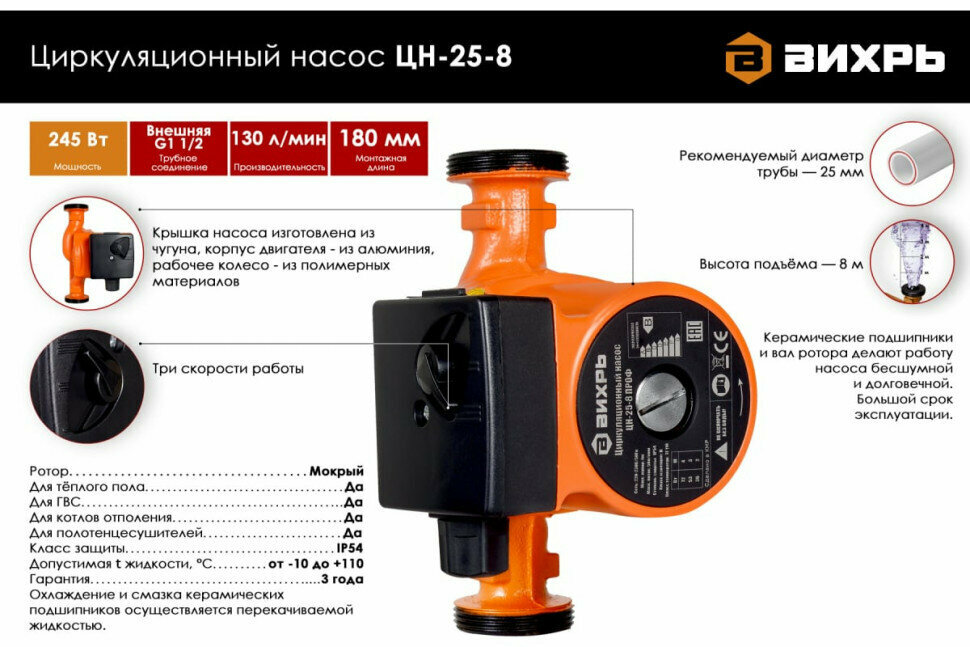 Вихрь ЦН-25/8 ПРОФ 68/7/12, Насос циркуляционный — фото 2