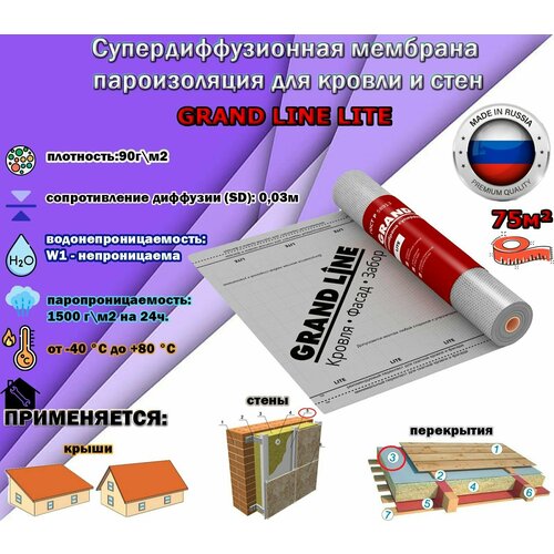 Cупердиффузионная мембрана Grand Line Lite пароизоляция для кровли и стен (1.5х50м/75 кв. м)