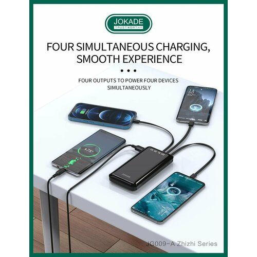 Power Bank JG009B 20 000 mAh 239900₽