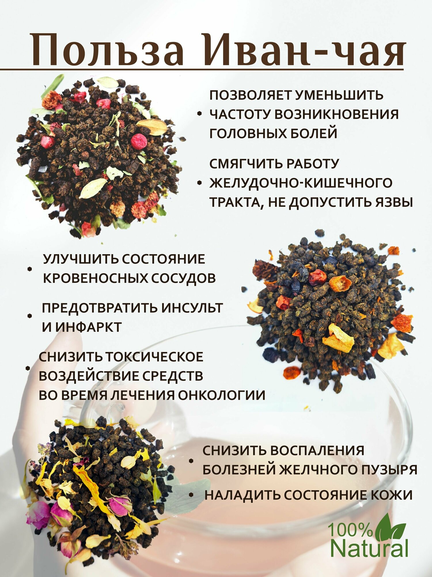 Подарочный набор Иван-чая с витаминными добавками - фотография № 2