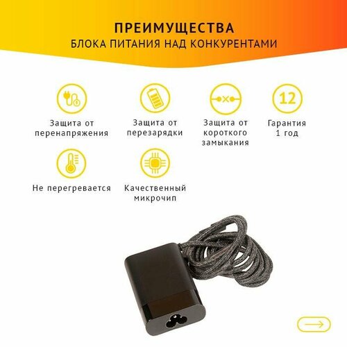 Блок питания БП для ноутбука HP 12V 5A 65W Type-C (5V 3A - 9V 3A - 10V 5A - 12V 5A) блок питания для ноутбука dell 18 5v 6 5a 4 5x3 0 130w