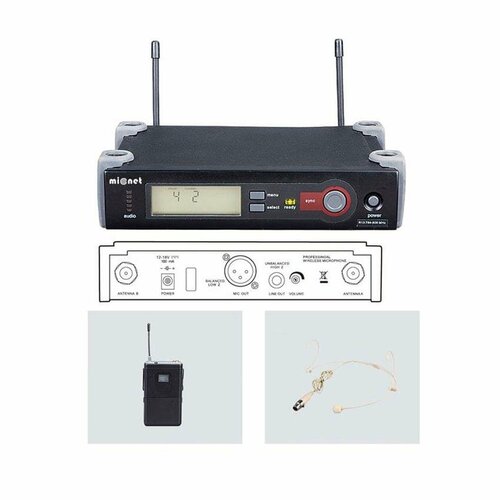 Micnet Solo Lavailer X Радиосистема с головной гарнитурой 3500300₽