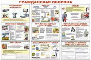 Стенд "Гражданская оборона", 762х507 мм