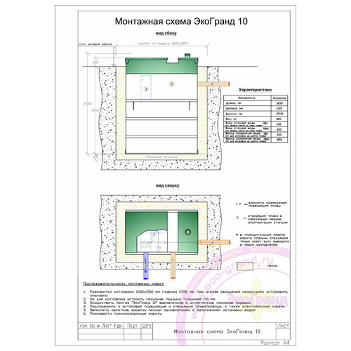 Септик эко-гранд 10 септик эко гранд 20
