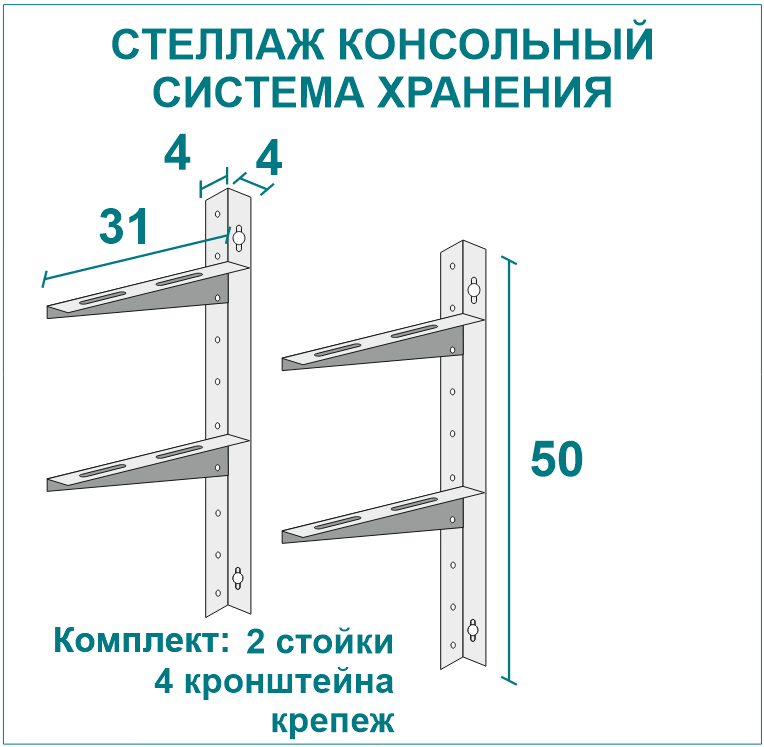 Система хранения - крепление к стене на рейлинги. Комплект кронштейны+стойки