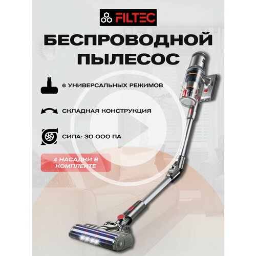 Пылесос вертикальный беспроводной для дома и автомобиля 4в1 2099000₽