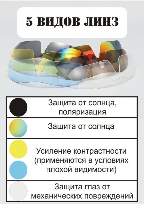 Очки солнцезащитные cо сменными стеклами и диоптрийной вставкой (оправа черная)