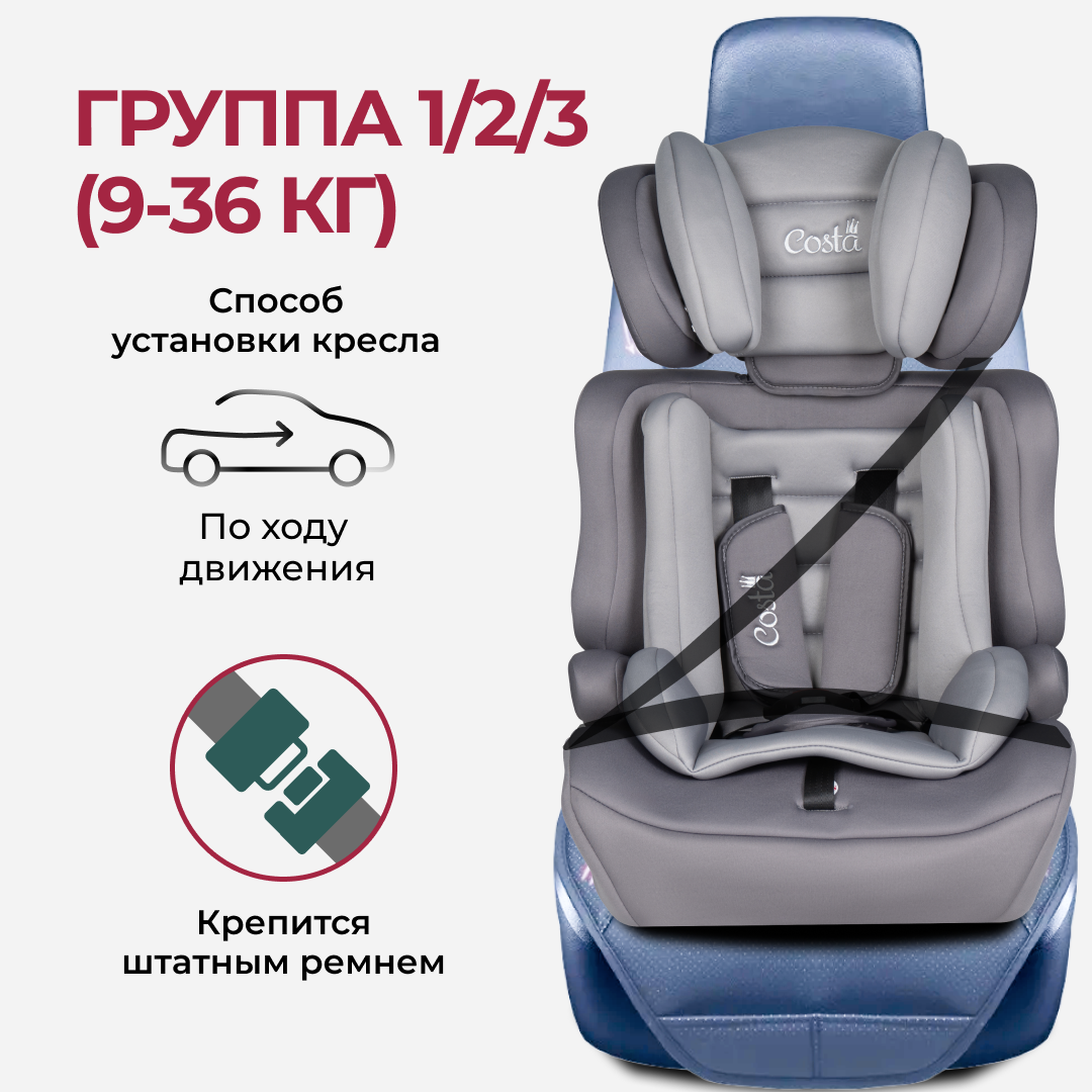 Детское автокресло Costa HC-01, группа 1/2/3, трансформируется в бустер, от 1 до 12 лет, от 9 до 36 кг — фото 3