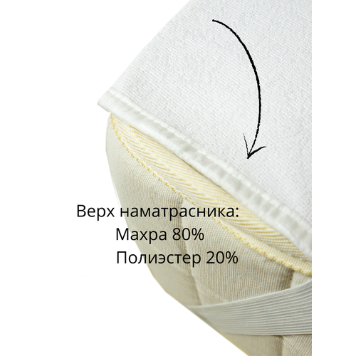 Наматрасник 80х160 водонепроницаемый на резинках, белый Linen Way