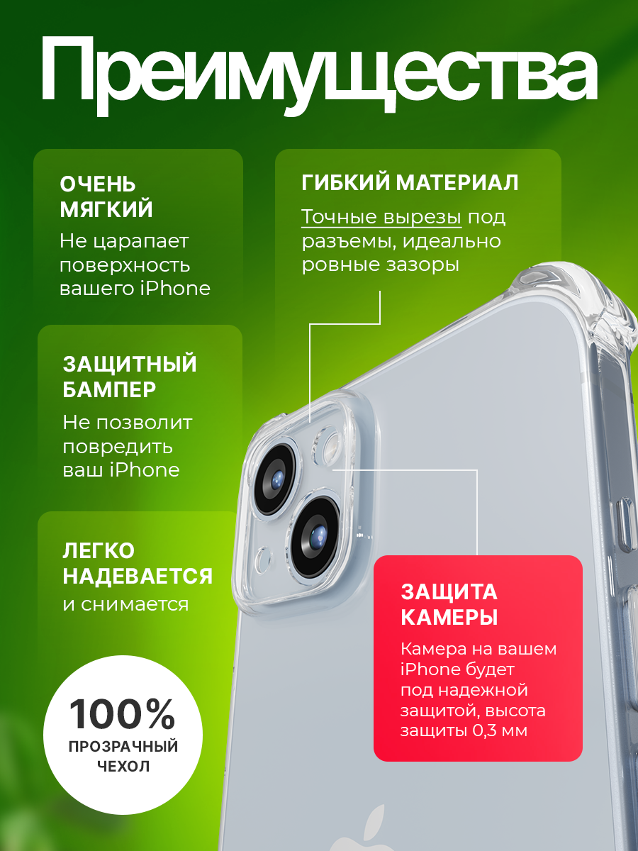 Чехол прозрачный противоударный с защитой камеры для iPhone 15 ( на айфон 15 ) силиконовый — фото 1