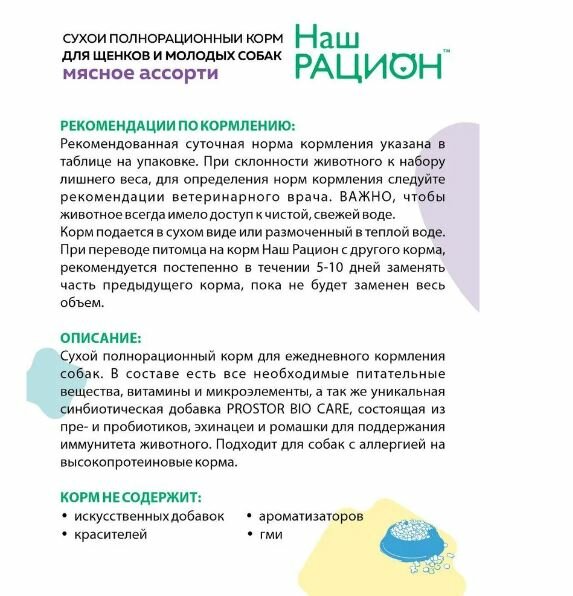 Сухой корм для щенков Наш Рацион Мясное ассорти 15 кг - фото №11