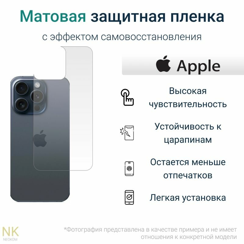 Гидрогелевая защитная пленка для Apple iPhone 15 Pro / Айфон 15 Про с эффектом самовосстановления (на заднюю панель) - Матовая
