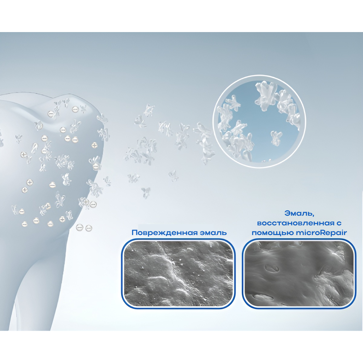 Biorepair Gum Protection Зубная паста для защиты десен 75 мл (Biorepair, ) - фото №5