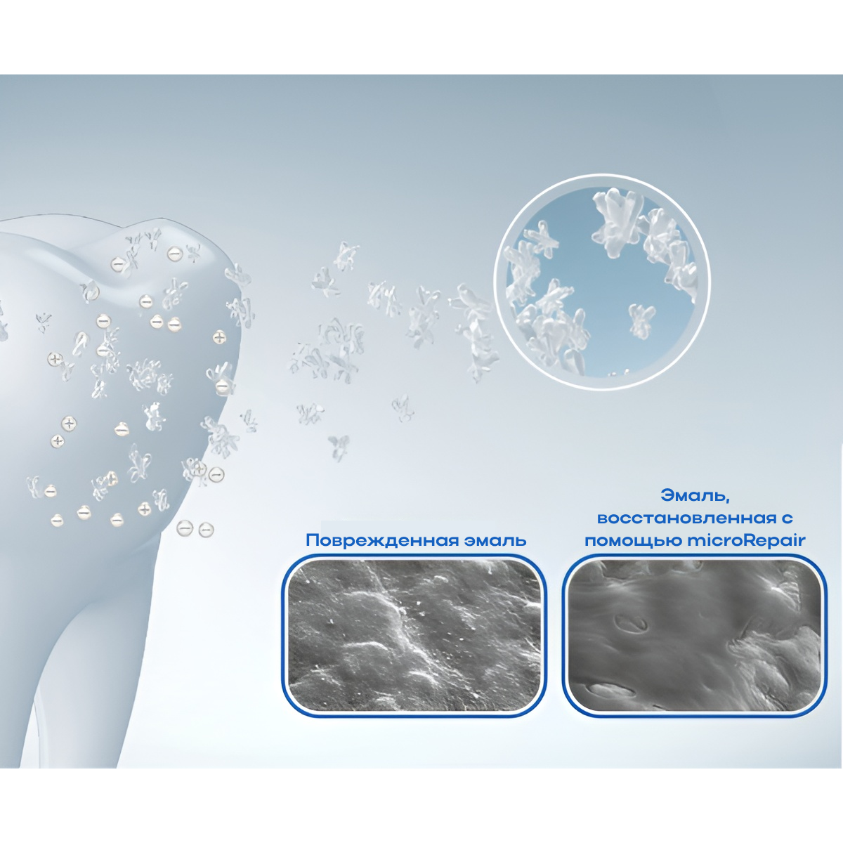 Biorepair Ночная Зубная паста Интенсивное восстановление 75 мл (Biorepair, ) - фото №8