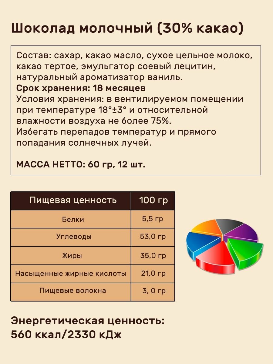 Шоколадный набор Choco Corp для мамы 12 плиток, сладкий подарок - фотография № 7