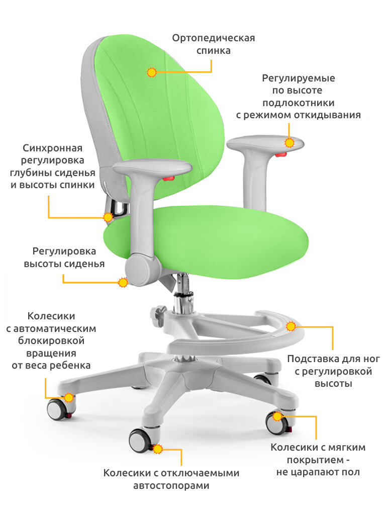 Детское кресло Mealux Mio new зеленый