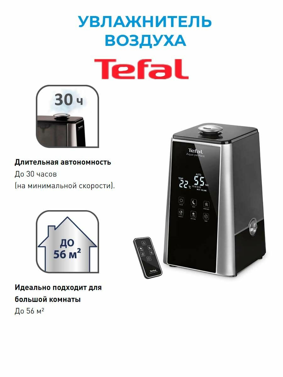 Tefal - фото №19