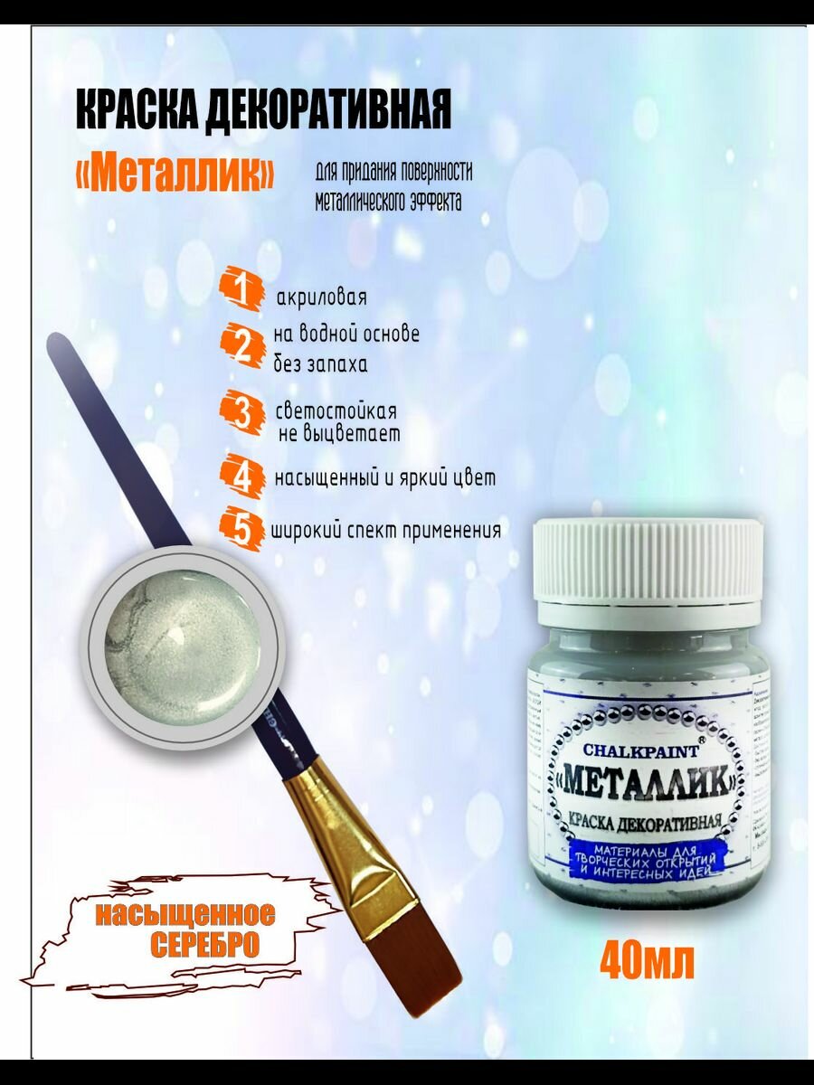 Краска декоративная Chalky Paint Металлик кроющая насыщенное серебро 40 мл
