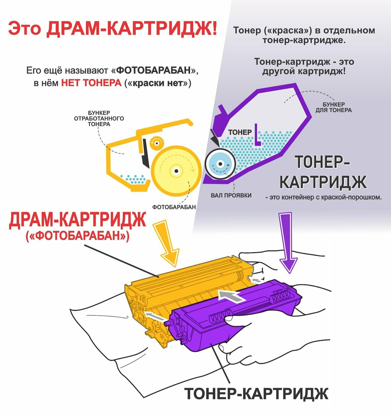 Фотобарабан (Drum) Canon 049 для LBP112/113W (2165C001) - фото №7