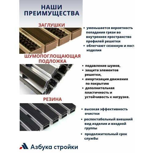 Придверная грязезащитная решетка Резина 1400х2000мм, в комплекте заглушки и шумопоглощающая подложка