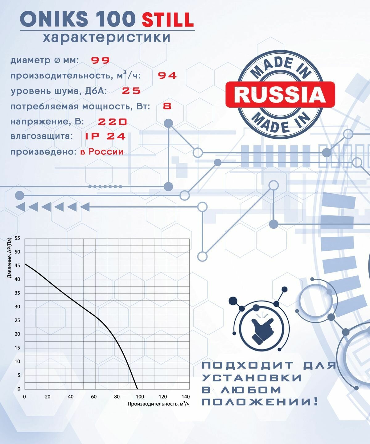 Вытяжка для ванной диаметр 100 мм Zernberg - фото №4