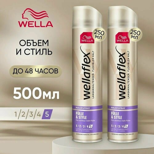    Wellaflex Fulle   ,   , 250 , 2 