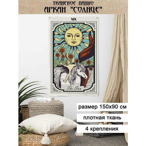 Тканевое панно 